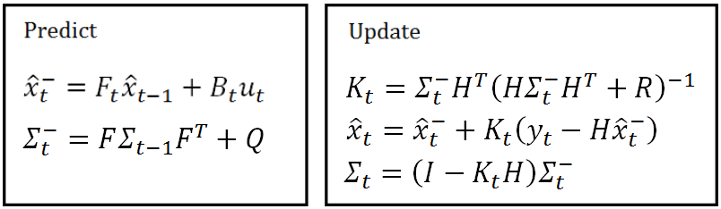 卡尔曼滤波（Kalman Filter） ZZ_方差_26