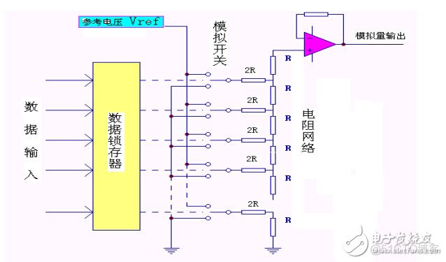 全球主流8位MCU芯片详细解剖No.2:英飞凌 XC866 - 全文_引脚_07