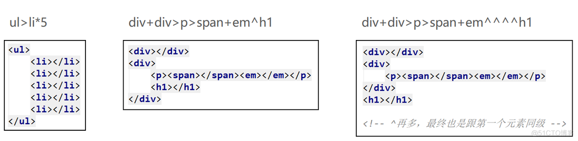 704 Emmet语法_Emmet_03