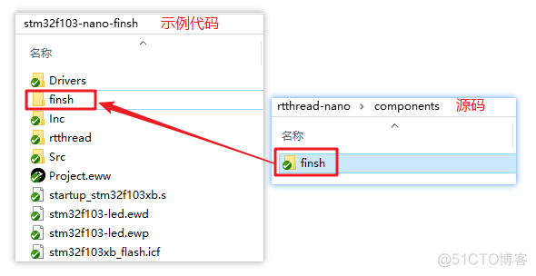 在 RT-Thread Nano 上添加控制台与 FinSH_数据_15