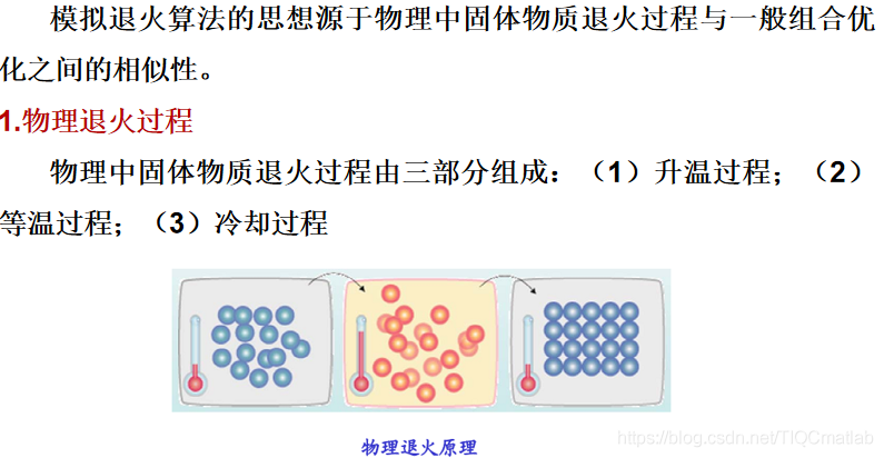 【车间调度】基于matlab模拟退火算法求解车间调度(jobshop-3)问题【含Matlab源码 1082期】_约束矩阵