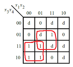 HDLBits（3）——Karnaugh Map to Circuit_选择器_10