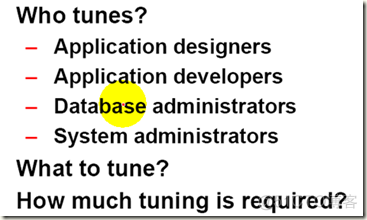 Tuning 01 Overview of Oracle Performance Tuning_oracle_03