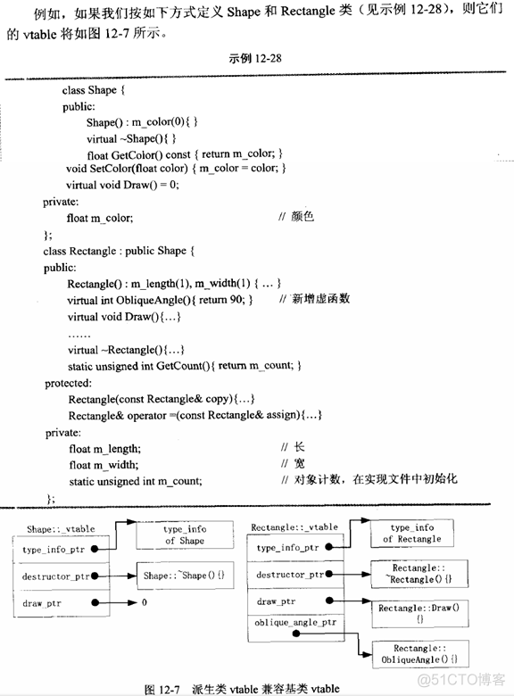 读书笔记之：高质量程序设计指南——C++/C_析构函数_35