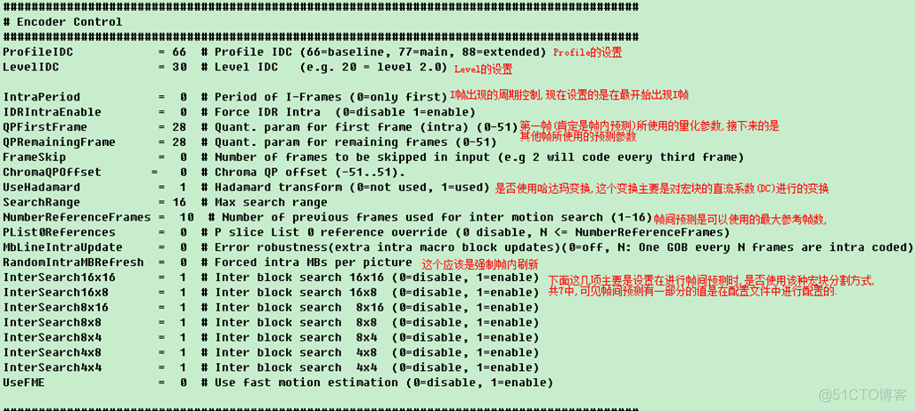 配置文件Encoder.cfg中比较重要的几项_知识_02