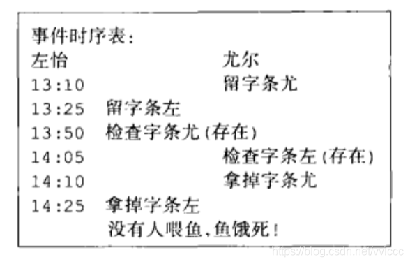 操作系统哲学原理（08）线程原理-线程同步_互斥_06