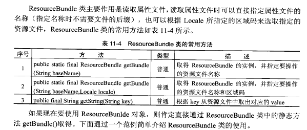 Java国际化程序_自动生成_03