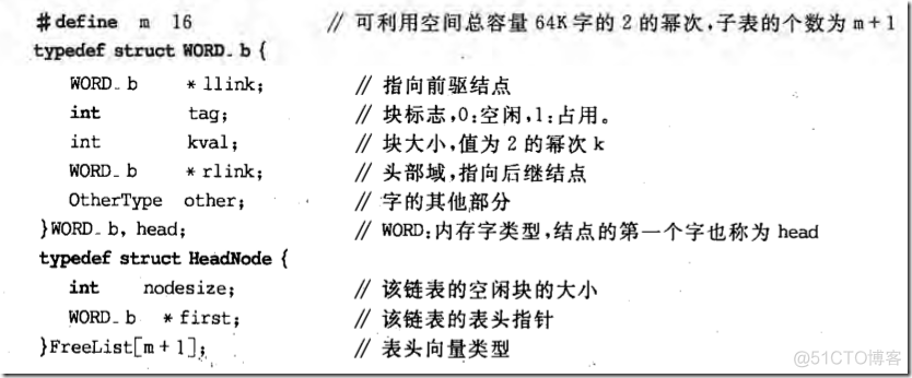 伙伴系统-Buddy System_List_06