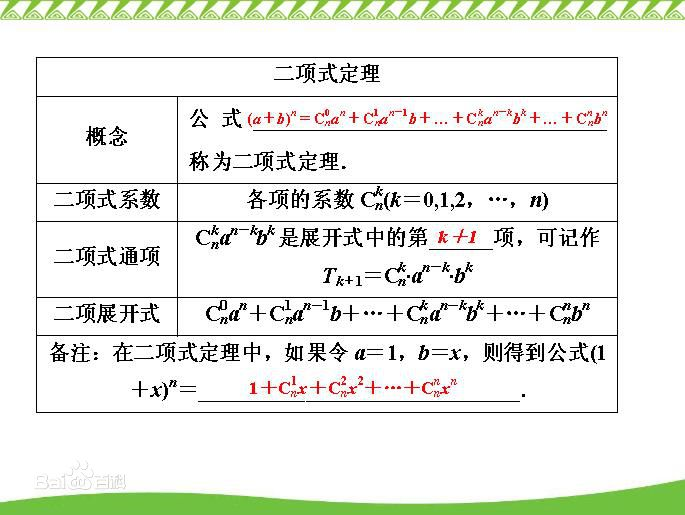 noip数学_代码实现_03