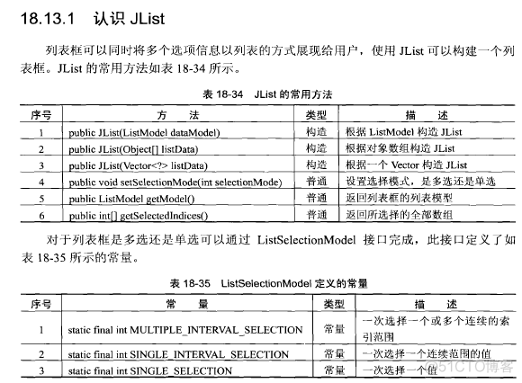 Java——下拉列表框，复选框，列表框，文件选择框_类名_05