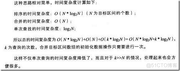 编程之美-第2章 数字之魅_数组_100