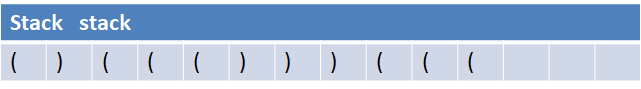 最长括号化长度   java_java_16