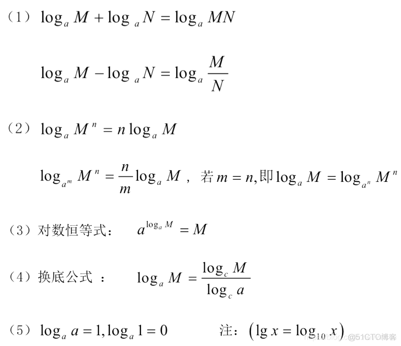 MEM/MBA数学基础（04）方程 函数 不等式_因式分解_16