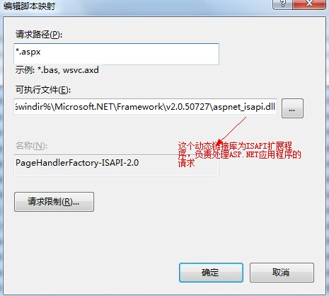 ASP.NET那点不为人知的事（一）_处理程序_05