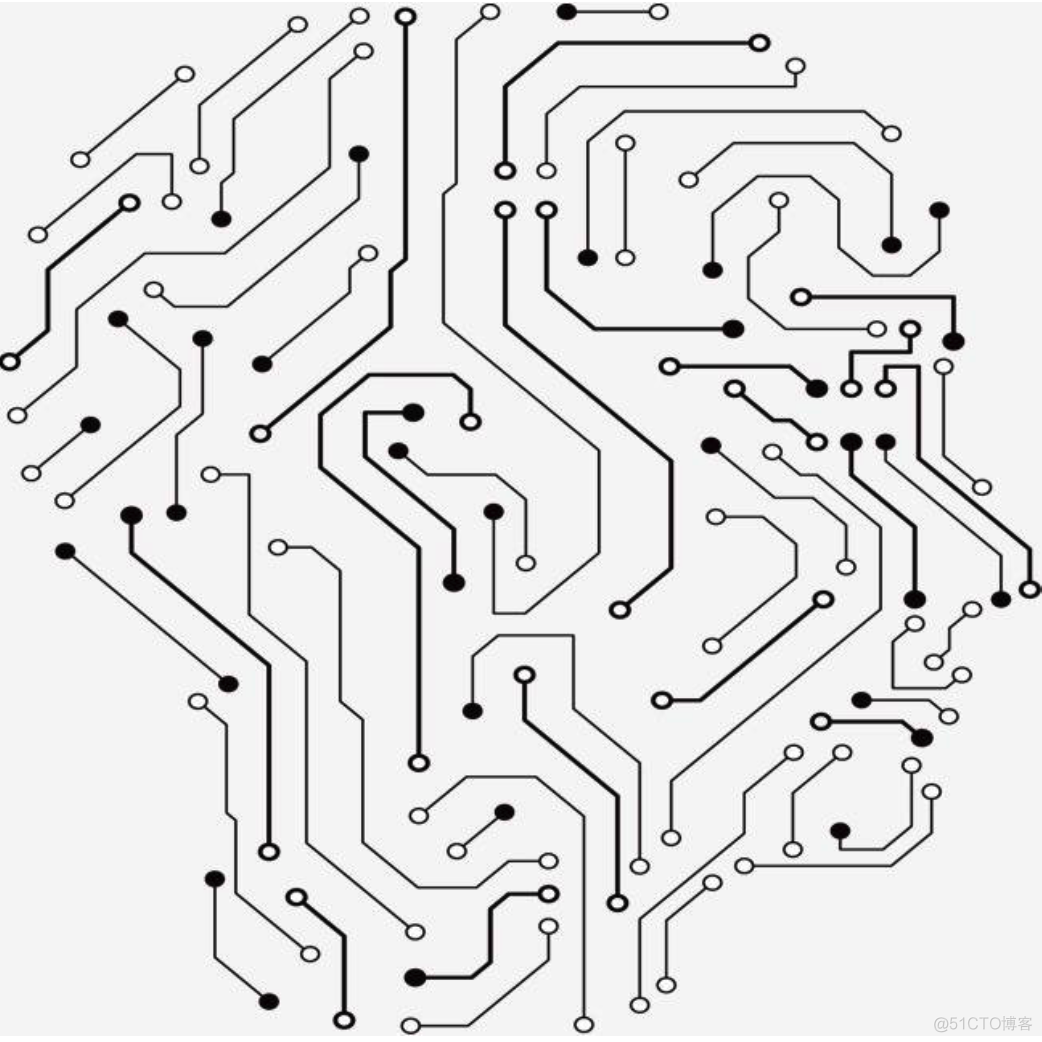 思维模型 逻辑_提高工作效率