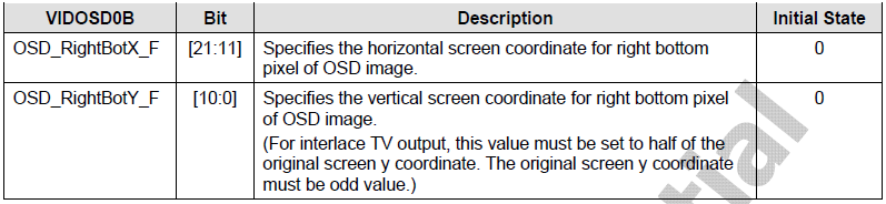 Lcd（一）显示原理_液晶屏_28