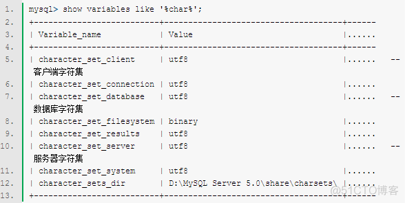 Ubuntu下的MySQL安装_mysql