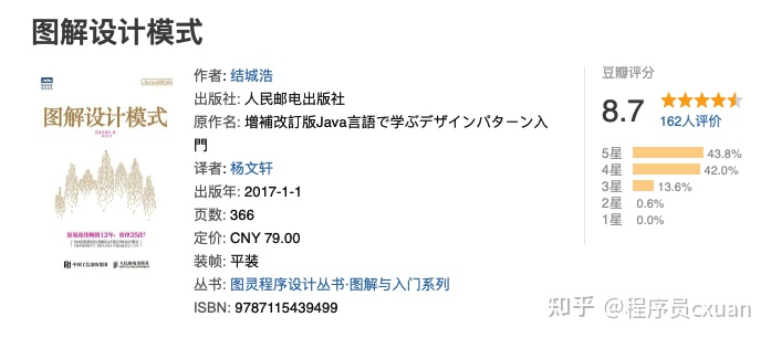 Java 这么学就精通了 的技术博客 51cto博客