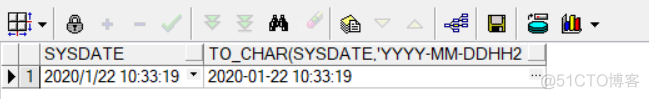 oracle数据库中的to_char()函数_日期格式