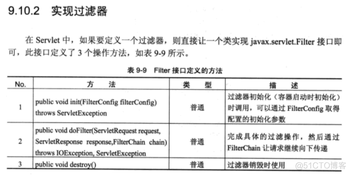 JavaWeb学习笔记——过滤器Filter_乱码问题_02