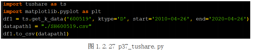 rnn预测股票价格_tensorflow_02