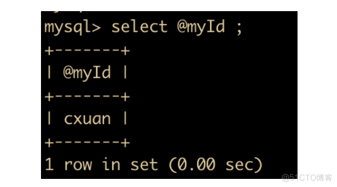 47 张图带你 MySQL 进阶！！！_mysql_36