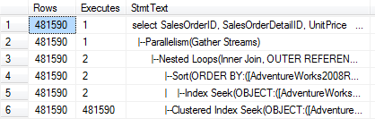 Sql Server中的表访问方式Table Scan, Index Scan, Index Seek_聚集索引_11