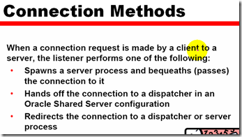 oracle Basic Oracle Net server-side configuration_ip地址_04