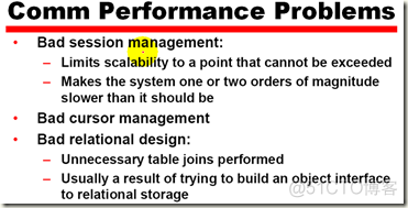 Tuning 01 Overview of Oracle Performance Tuning_调优_07