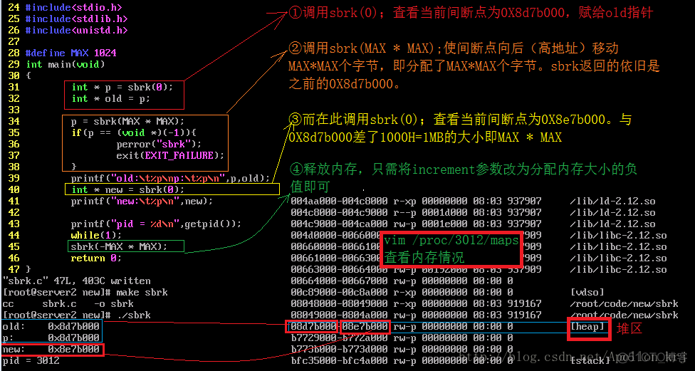 系统调用与内存管理（sbrk、brk、mmap、munmap）(转)_数据段_04