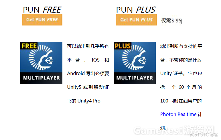 【Unity3D】 Photon多人游戏开发教程_客户端_02