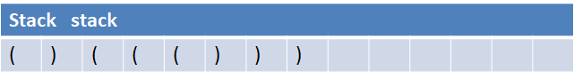 最长括号化长度   java_数组_10