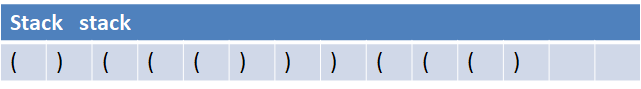 最长括号化长度   java_java_18