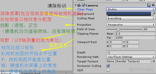 【Unity3D】Unity3D 关于项目的屏幕适配_贴图_11