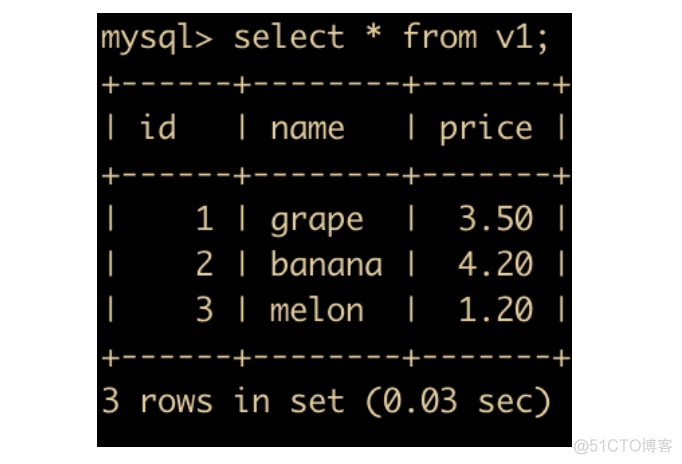 47 张图带你 MySQL 进阶！！！_存储过程_29