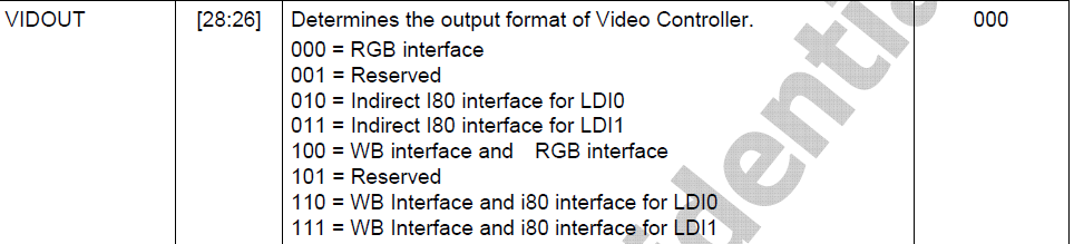 Lcd（一）显示原理_数据_14