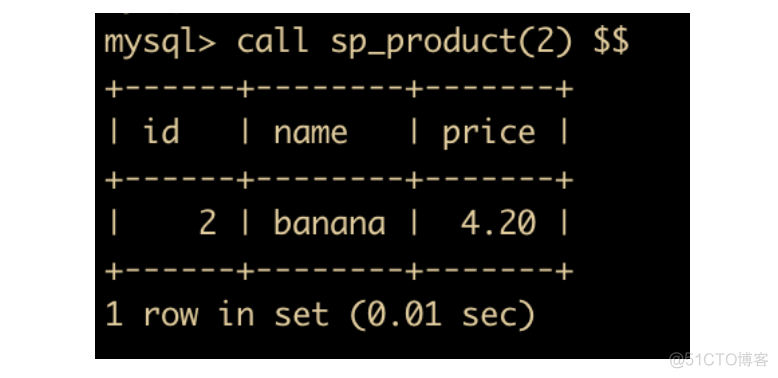 47 张图带你 MySQL 进阶！！！_存储过程_35