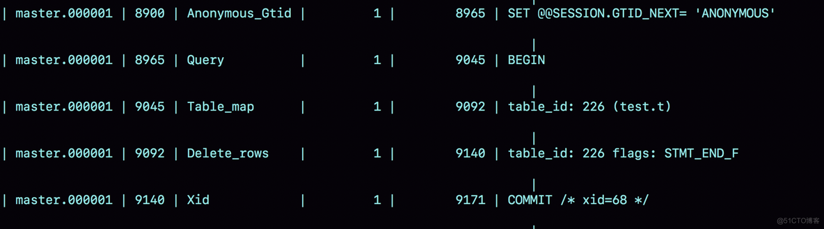 MySQL二进制文件（binlog）_sql_03