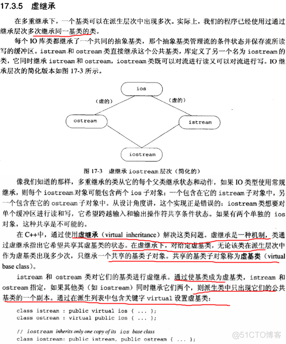 读书笔记之：C++ Primer 第4版（ch15-18）_多态_41