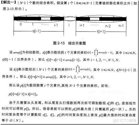 编程之美-第2章 数字之魅_搜索_72