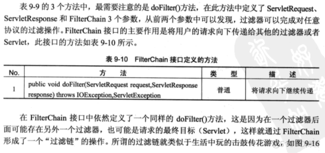 JavaWeb学习笔记——过滤器Filter_web服务器_03