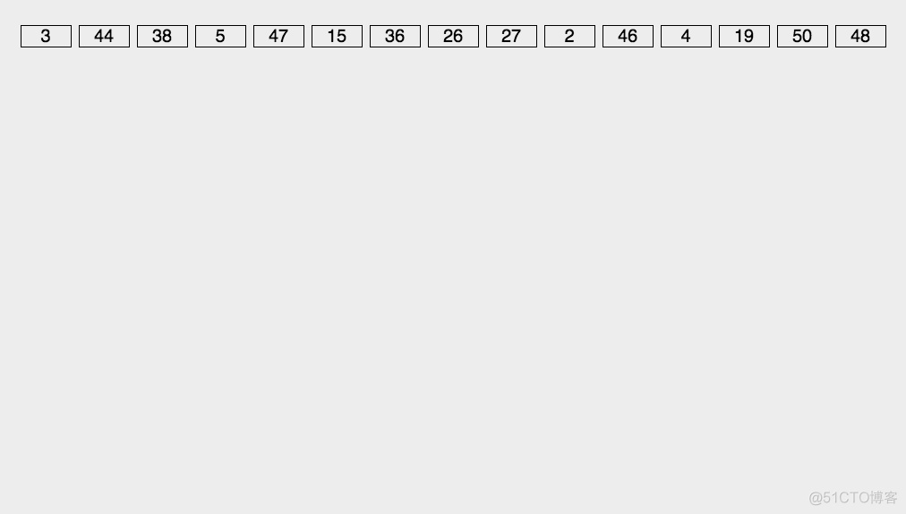 图文解析常见的排序算法总结(Java代码)_i++_12