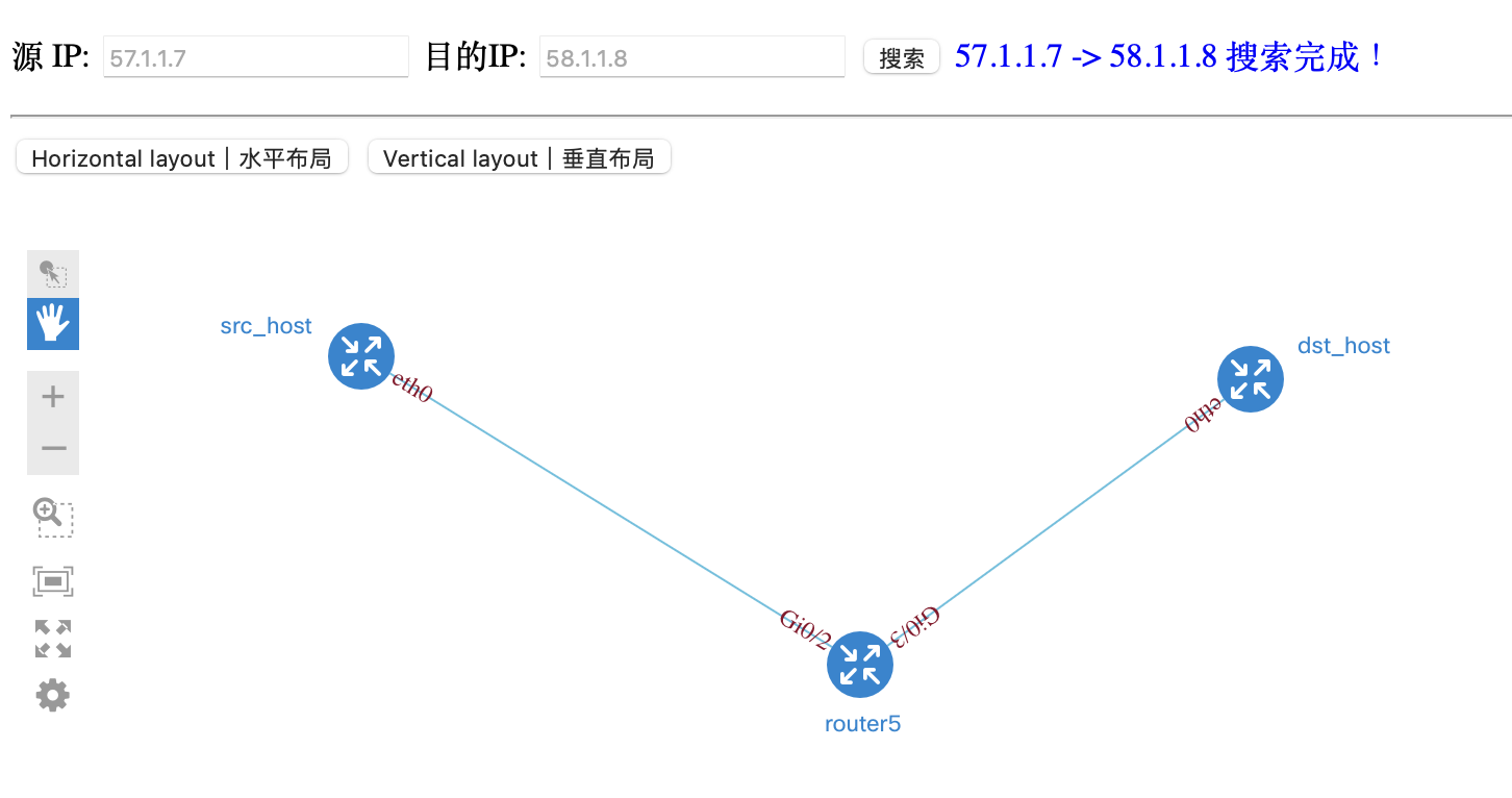 网络拓扑可视化 之一 demo实现展示_网络可视化_03