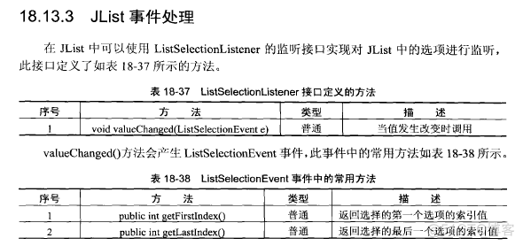 Java——下拉列表框，复选框，列表框，文件选择框_类名_07