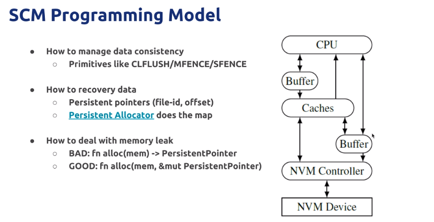 FPTree: A Hybrid SCM-DRAM Persistent and Concurrency B-Tree for Storage Class Memory_编程_03