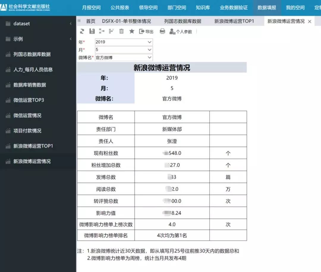 企业级大数据平台应用场景介绍_可视化工具_02