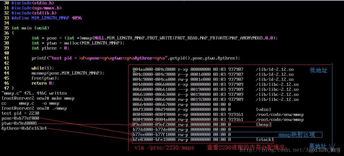 系统调用与内存管理（sbrk、brk、mmap、munmap）(转)_3g_06