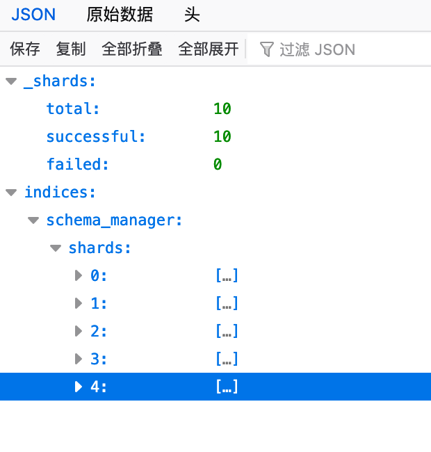 Elasticsearch的Shard和Segment_elasticsearch