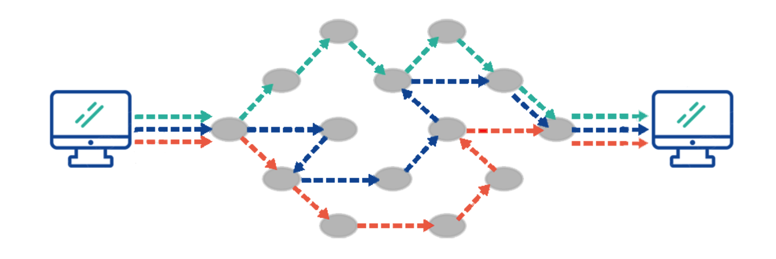 TCP/IP 基础知识_计算机网络_02