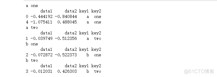 pandas聚合和分组运算之groupby_数组_10